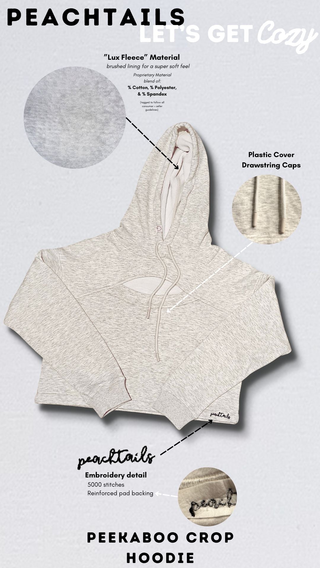 The image displays a Peachtails "Let's Get Cozy" ad for a peekaboo crop hoodie in heather grey. It highlights the "Lux Fleece" material, plastic cover drawstring caps, and an embroidered detail with 500 stitches and reinforced back pocking on the left sleeve.